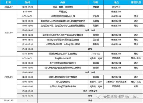 2020年全國幼兒跳繩教練員與運動館經營管理培訓班參訓指南